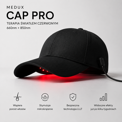 Medux CapPro™ – Laserowa Czapka na Porost Włosów LLLT 660nm + 850nm