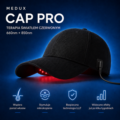 Medux CapPro™ – Laserowa Czapka na Porost Włosów LLLT 660nm + 850nm