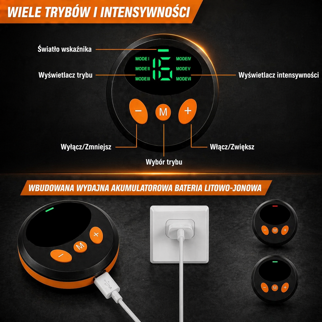 Elektrostymulator Medux ActiveCore ABS - Mięśni Brzucha EMS
